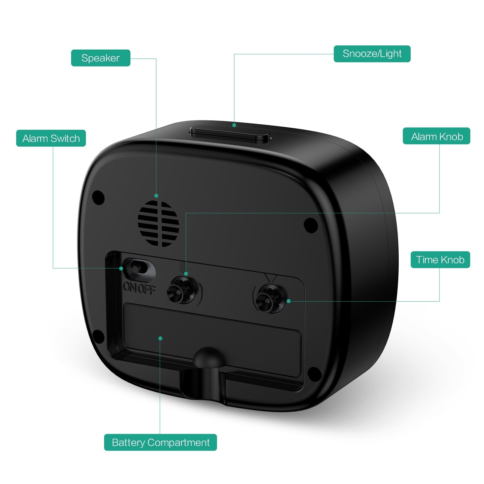 Réveil de voyage analogique avec lampe - reveille-moi